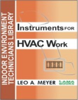 Instruments for HVAC Work